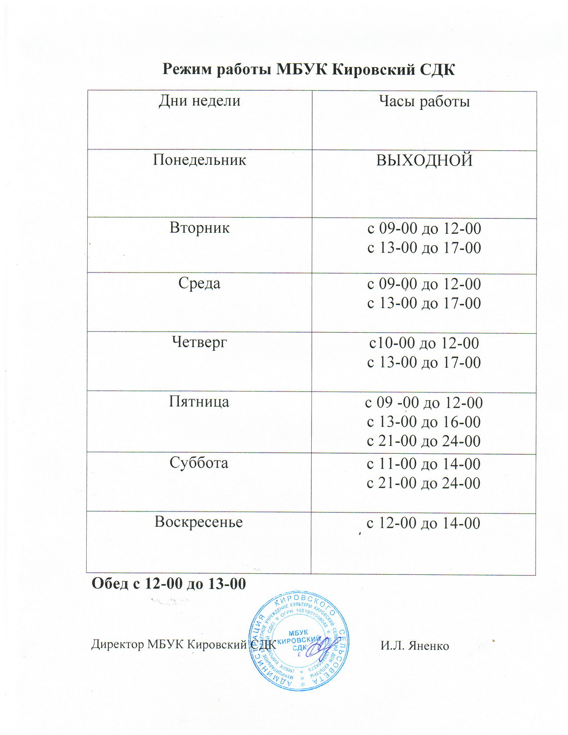 Режим работы